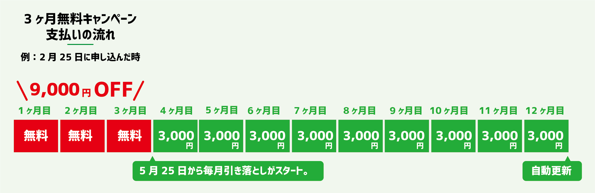 掲載をご希望の企業様