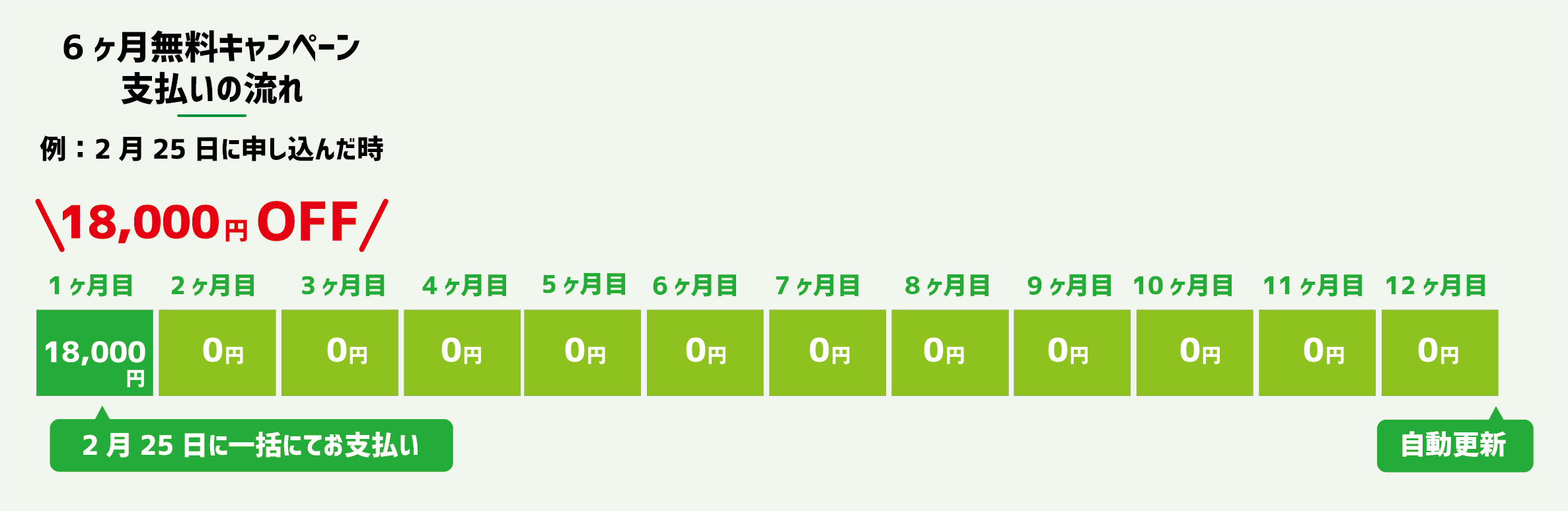 掲載をご希望の企業様